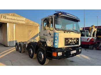 Camión chasis MAN - spring: foto 3 Camión chasis MAN - spring: foto 3
