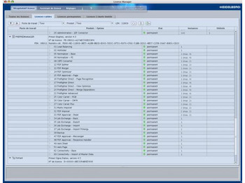 Máquina de impresión HEIDELBERG