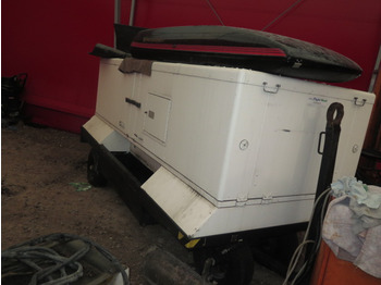 Unidad de potencia en tierra