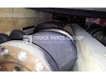 Motor y piezas VOLVO