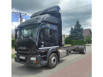 Camión lona IVECO EuroCargo 160E