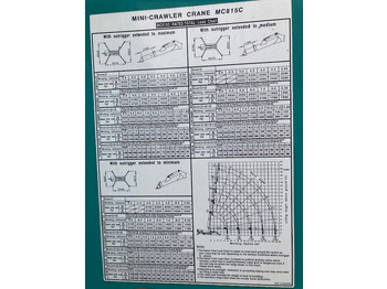 Minigrúa GRUE MAEDA MC 815 CWME: foto 5