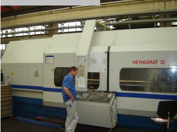 Torno de metal