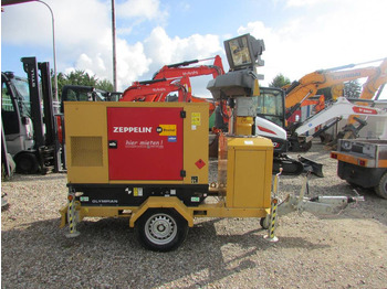 Generador industriale ZEPPELIN