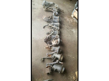 Neumáticos y llantas