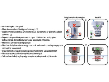 Procesamiento de combustible VOLVO