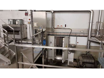 Maquinaria de alimentación