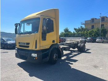 Camión caja cerrada IVECO EuroCargo 120E