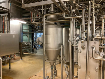 Maquinaria de alimentación