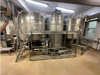 Maquinaria de alimentación