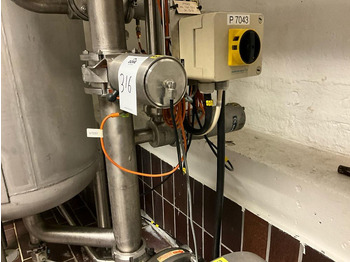 Maquinaria de alimentación