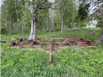 Equipo para trabajo del suelo