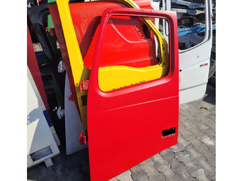 Puerta y piezas VOLVO FH13