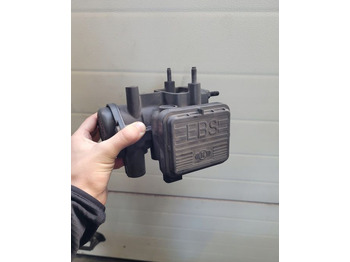 Piezas de freno MERCEDES-BENZ Actros