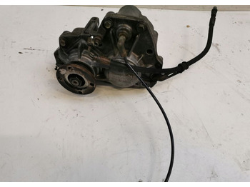 Caja de cambios y piezas VOLVO FH