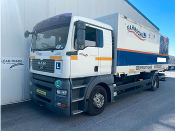 Camión caja cerrada MAN TGA 18.350