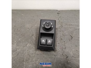 Piezas de recambio RENAULT