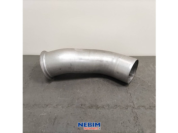 Piezas de recambio VOLVO FH