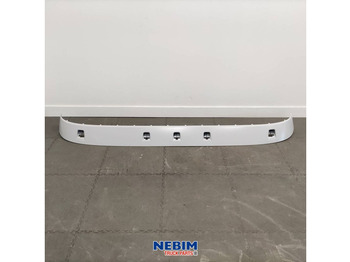 Piezas de recambio VOLVO FH