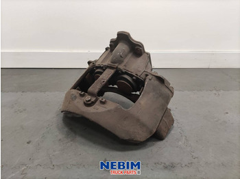 Piezas de recambio VOLVO