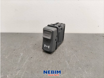 Piezas de recambio VOLVO