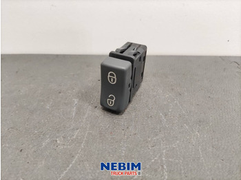 Piezas de recambio VOLVO