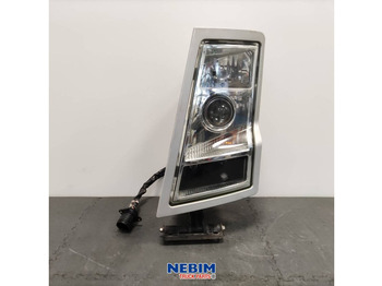 Piezas de recambio VOLVO FH