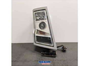 Piezas de recambio VOLVO FH