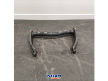 Piezas de recambio VOLVO FH