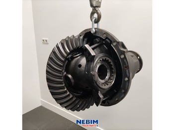 Piezas de recambio VOLVO