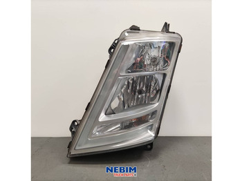 Piezas de recambio VOLVO FH