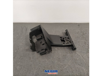 Piezas de recambio VOLVO FH