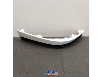 Piezas de recambio VOLVO FH