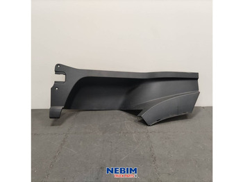 Piezas de recambio VOLVO FH