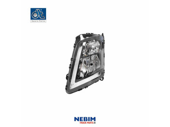 Piezas de recambio VOLVO FH