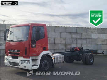 Camión chasis IVECO EuroCargo 160E