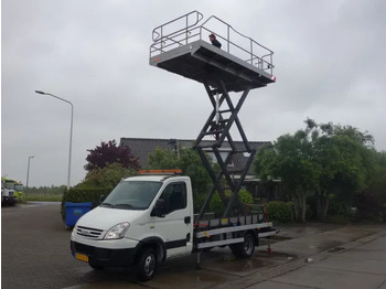 Furgoneta IVECO Daily
