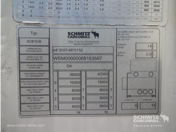 Semirremolque isotérmico SCHMITZ Reefer Standard Double deck: foto 3 Semirremolque isotérmico SCHMITZ Reefer Standard Double deck: foto 3