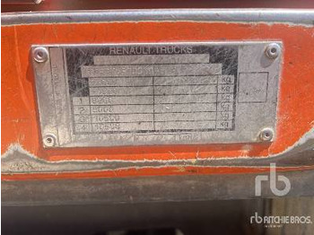 Camión volquete RENAULT Kerax 420