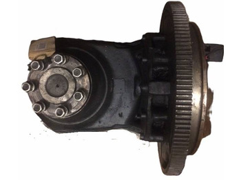 Transmisión CATERPILLAR