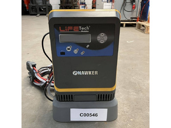 Piezas de recambio HAWKER