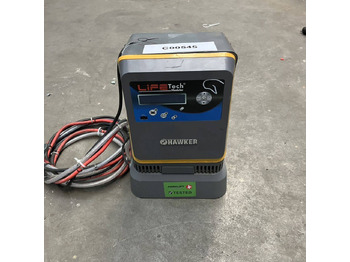 Piezas de recambio HAWKER