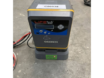 Piezas de recambio HAWKER