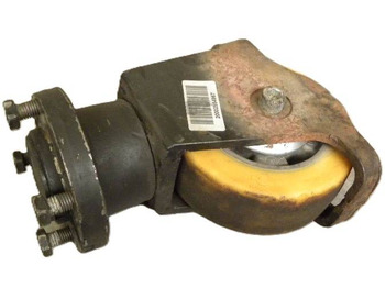 Dirección JUNGHEINRICH