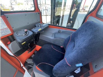 Leasing de  BT RRE 160MC BT RRE 160MC: foto 3