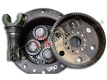 Transmisión RENAULT