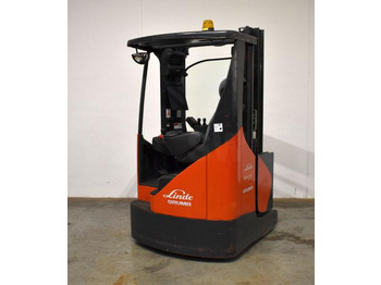 Retráctil LINDE R14