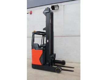 Retráctil LINDE R16