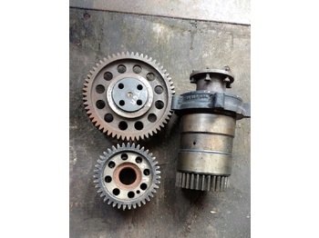 Motor y piezas MAN TGL