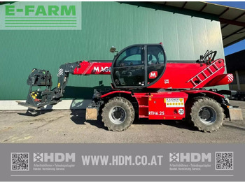 Manipulador telescópico MAGNI RTH